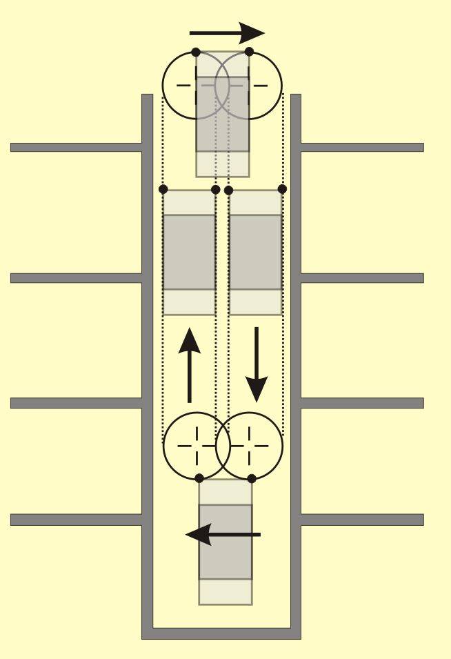 Paternoster Lift